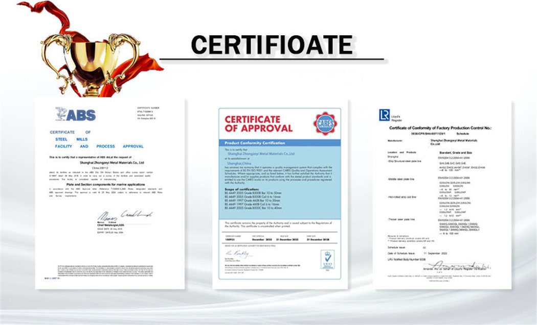 сертификати